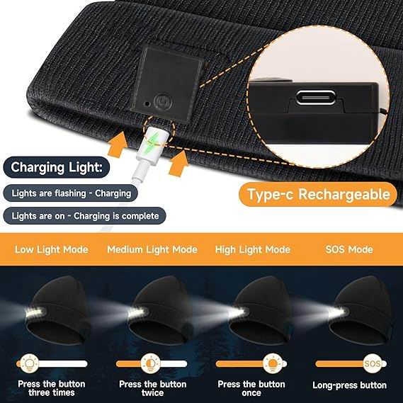 户外照明头灯帽LED豆豆帽带灯